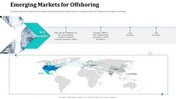 Onboarding Service Providers For Internal Operations Betterment Emerging Markets For Offshoring Summary PDF