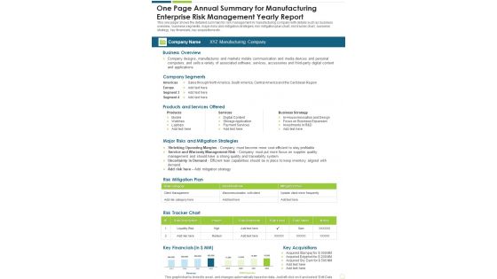 One Page Annual Summary For Manufacturing Enterprise Risk Management Yearly Report One Pager Documents