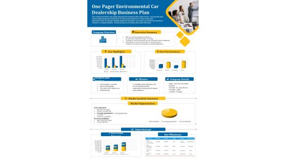One Page Business Plan For Auto Dealership Company PDF Document PPT Template One Page Business Plan For Auto Dealership Company PDF Document PPT Template