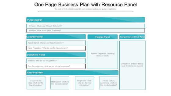 One Page Business Plan With Resource Panel Ppt PowerPoint Presentation File Layout PDF