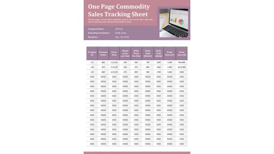 One Page Commodity Sales Tracking Sheet PDF Document PPT Template