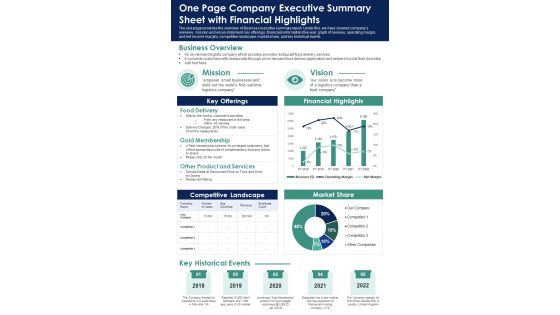 One Page Company Executive Summary Sheet With Financial Highlights PDF Document PPT Template