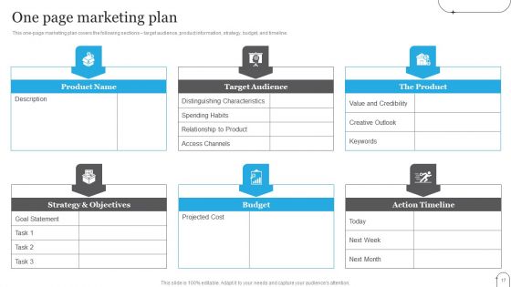 One Page Digital Promotion Plan Ppt PowerPoint Presentation Complete Deck With Slides