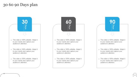 One Page Digital Promotion Plan Ppt PowerPoint Presentation Complete Deck With Slides
