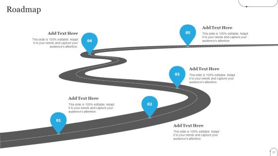 One Page Digital Promotion Plan Ppt PowerPoint Presentation Complete Deck With Slides