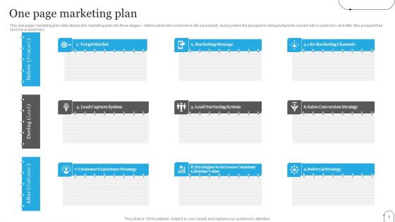 One Page Digital Promotion Plan Ppt PowerPoint Presentation Complete Deck With Slides
