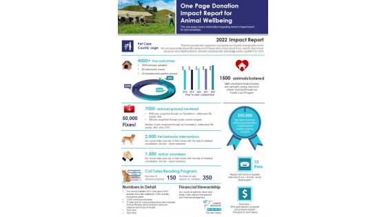One Page Donation Impact Report For Animal Wellbeing PDF Document PPT Template