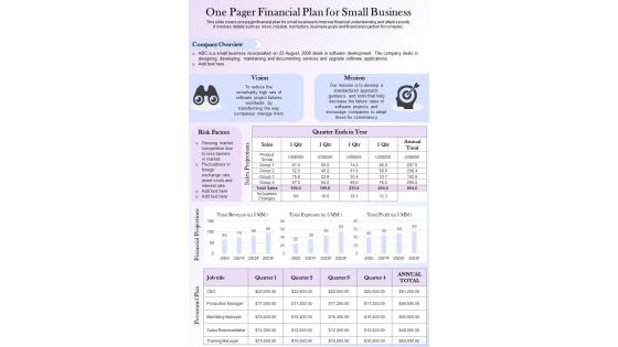 One Page Financial Strategy For Small Business Venture PDF Document PPT Template