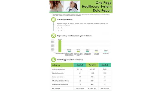 One Page Healthcare System Data Report PDF Document PPT Template