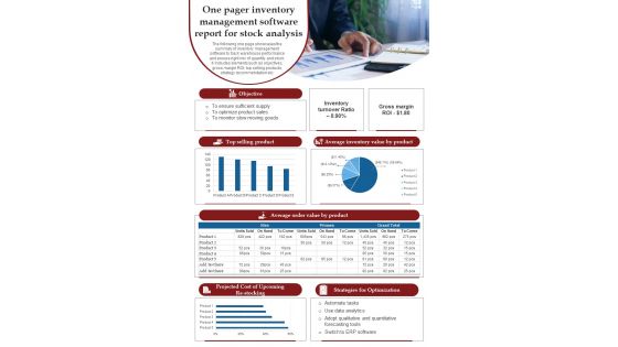 One Page Inventory Administration Tool Summary For Stock Assessment PDF Document PPT Template