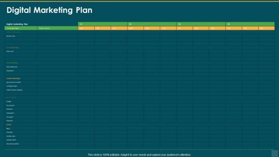 One Page Marketing Plan To Increase Sales And Profitability Digital Marketing Plan Template PDF