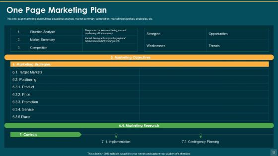 One Page Marketing Plan To Increase Sales And Profitability Ppt PowerPoint Presentation Complete Deck With Slides