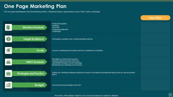 One Page Marketing Plan To Increase Sales And Profitability Ppt PowerPoint Presentation Complete Deck With Slides