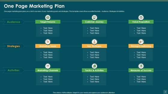One Page Marketing Plan To Increase Sales And Profitability Ppt PowerPoint Presentation Complete Deck With Slides