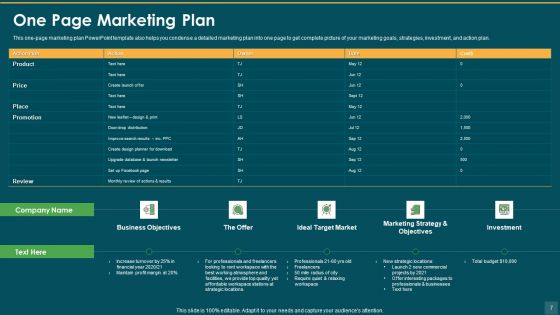 One Page Marketing Plan To Increase Sales And Profitability Ppt PowerPoint Presentation Complete Deck With Slides