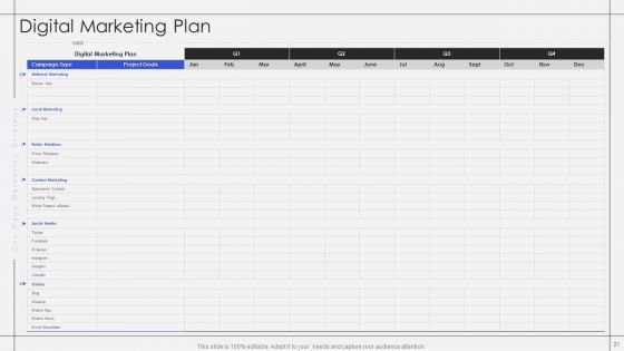 One Page Marketing Strategy Ppt PowerPoint Presentation Complete With Slides