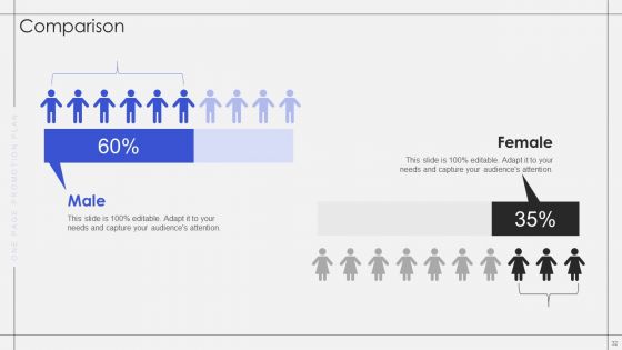One Page Marketing Strategy Ppt PowerPoint Presentation Complete With Slides