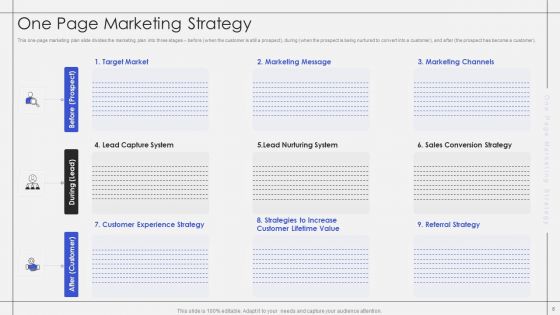 One Page Marketing Strategy Ppt PowerPoint Presentation Complete With Slides