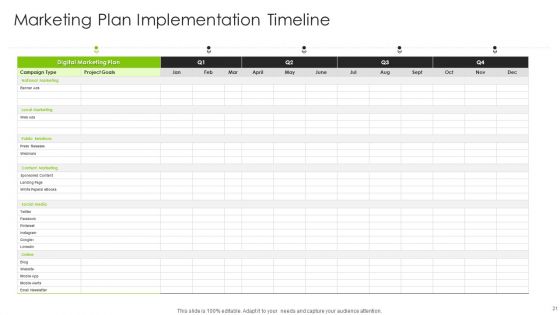 One Page Merchandise Plan Ppt PowerPoint Presentation Complete With Slides
