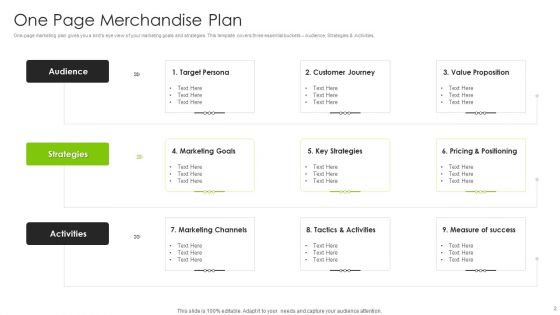 One Page Merchandise Plan Ppt PowerPoint Presentation Complete With Slides