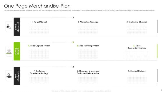 One Page Merchandise Plan Ppt PowerPoint Presentation Complete With Slides