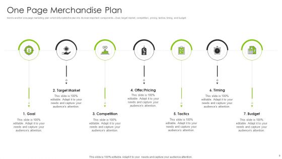 One Page Merchandise Plan Ppt PowerPoint Presentation Complete With Slides