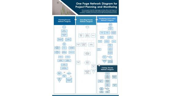 One Page Network Diagram For Project Planning And Monitoring PDF Document PPT Template