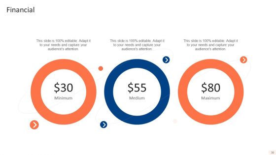 One Page Online Marketing Plan Ppt PowerPoint Presentation Complete With Slides