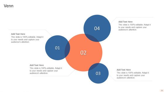 One Page Online Marketing Plan Ppt PowerPoint Presentation Complete With Slides