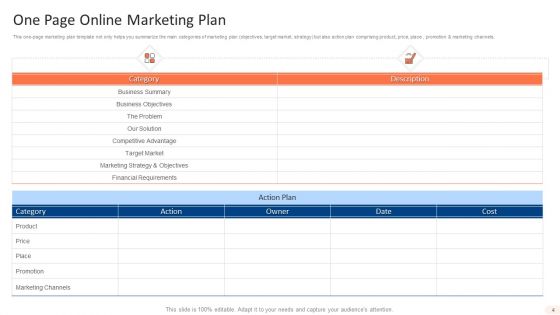 One Page Online Marketing Plan Ppt PowerPoint Presentation Complete With Slides