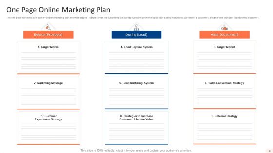 One Page Online Marketing Plan Ppt PowerPoint Presentation Complete With Slides