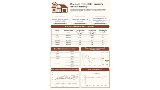 One Page Real Estate Inventory Status Summary PDF Document PPT Template