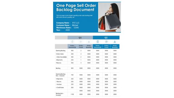 One Page Sell Order Backlog Document PDF Document PPT Template