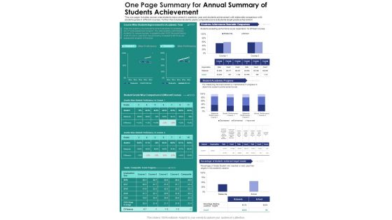 One Page Summary For Annual Summary Of Students Achievement One Pager Documents One Page Summary For Annual Summary Of Students Achievement One Pager Documents