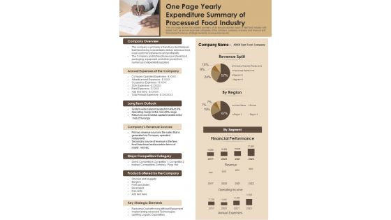 One Page Yearly Expenditure Summary Of Processed Food Industry PDF Document PPT Template