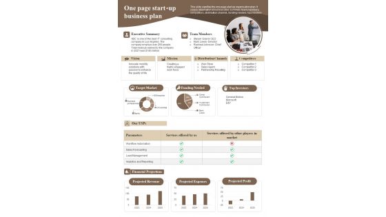 One Pager Business Plan For Startup Company PDF Document PPT Template One Pager Business Plan For Startup Company PDF Document PPT Template