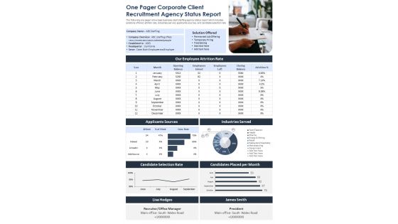 One Pager Corporate Client Recruitment Agency Status Report PDF Document PPT Template