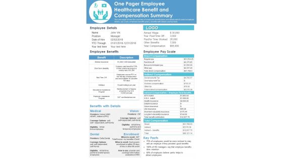 One Pager Employee Healthcare Benefit And Compensation Summary PDF Document PPT Template
