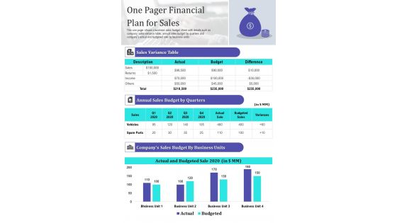 One Pager Financial Plan For Sales PDF Document PPT Template