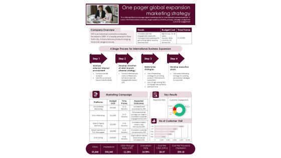 One Pager Global Expansion Marketing Strategy PDF Document PPT Template