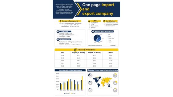 One Pager Import Export Enterprise Summary PDF Document PPT Template