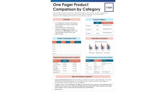 One Pager Product Comparison By Category PDF Document PPT Template
