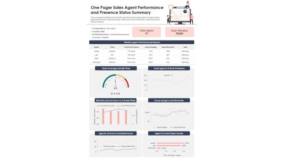 One Pager Sales Agent Performance And Presence Status Summary PDF Document PPT Template