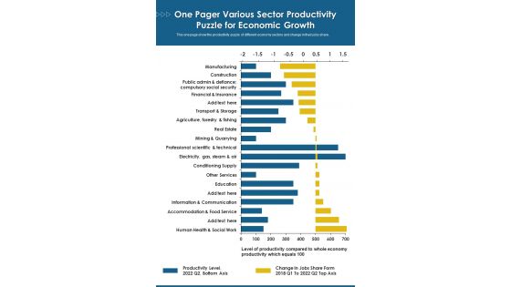 One Pager Various Sector Productivity Puzzle For Economic Growth PDF Document PPT Template