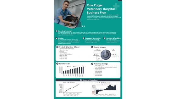 One Pager Veterinary Hospital Business Plan PDF Document PPT Template