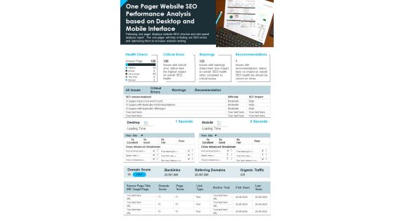 One Pager Website SEO Performance Analysis Based On Desktop And Mobile Interface PDF Document PPT Template