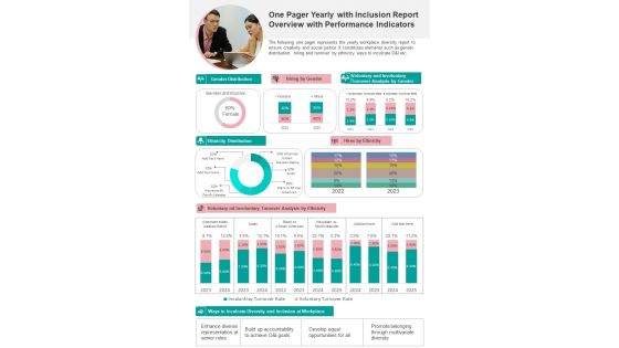 One Pager Yearly With Inclusion Report Overview With Performance Indicators PDF Document PPT Template