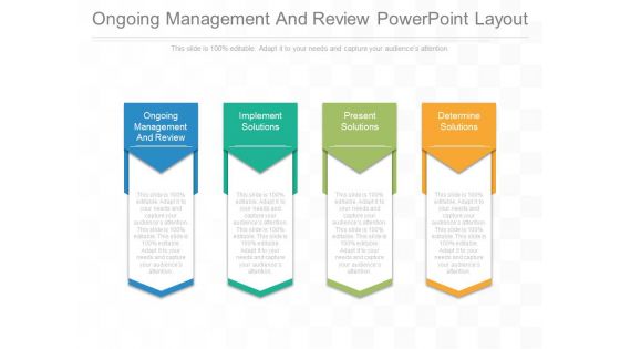 Ongoing Management And Review Powerpoint Layout