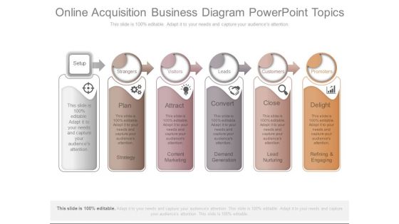 Online Acquisition Business Diagram Powerpoint Topics