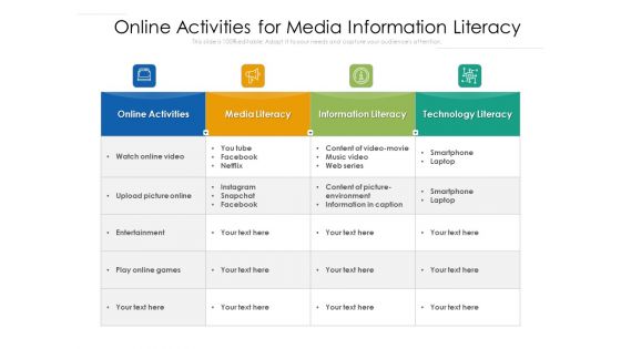 Online Activities For Media Information Literacy Ppt PowerPoint Presentation Professional Graphics PDF